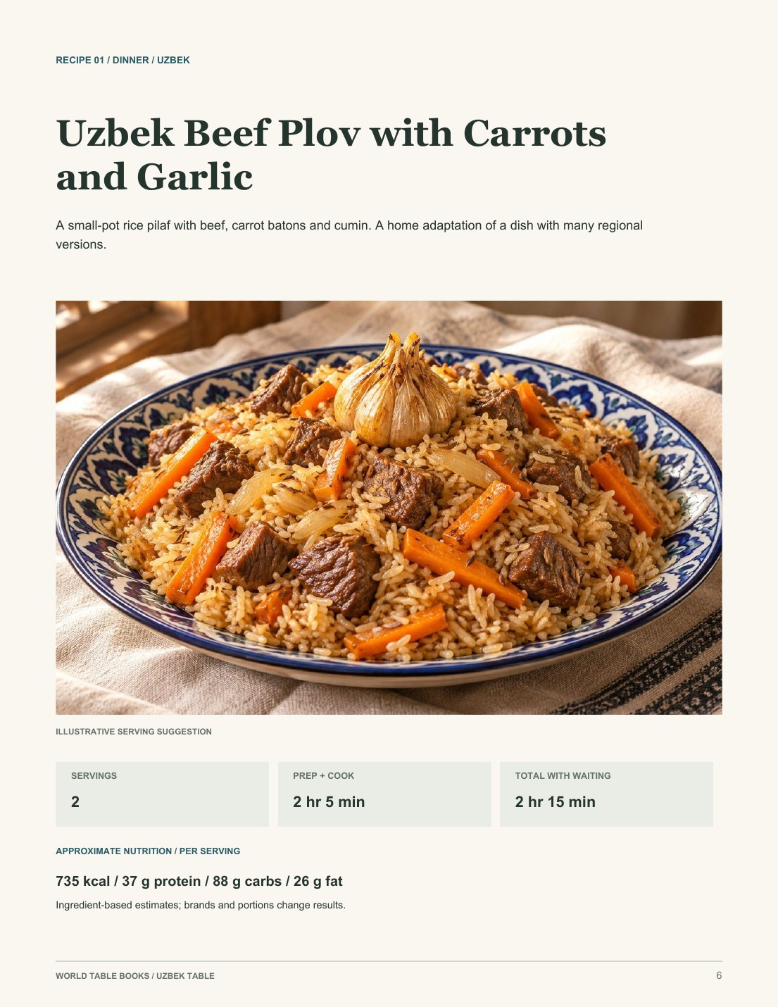 Illustrated recipe introduction