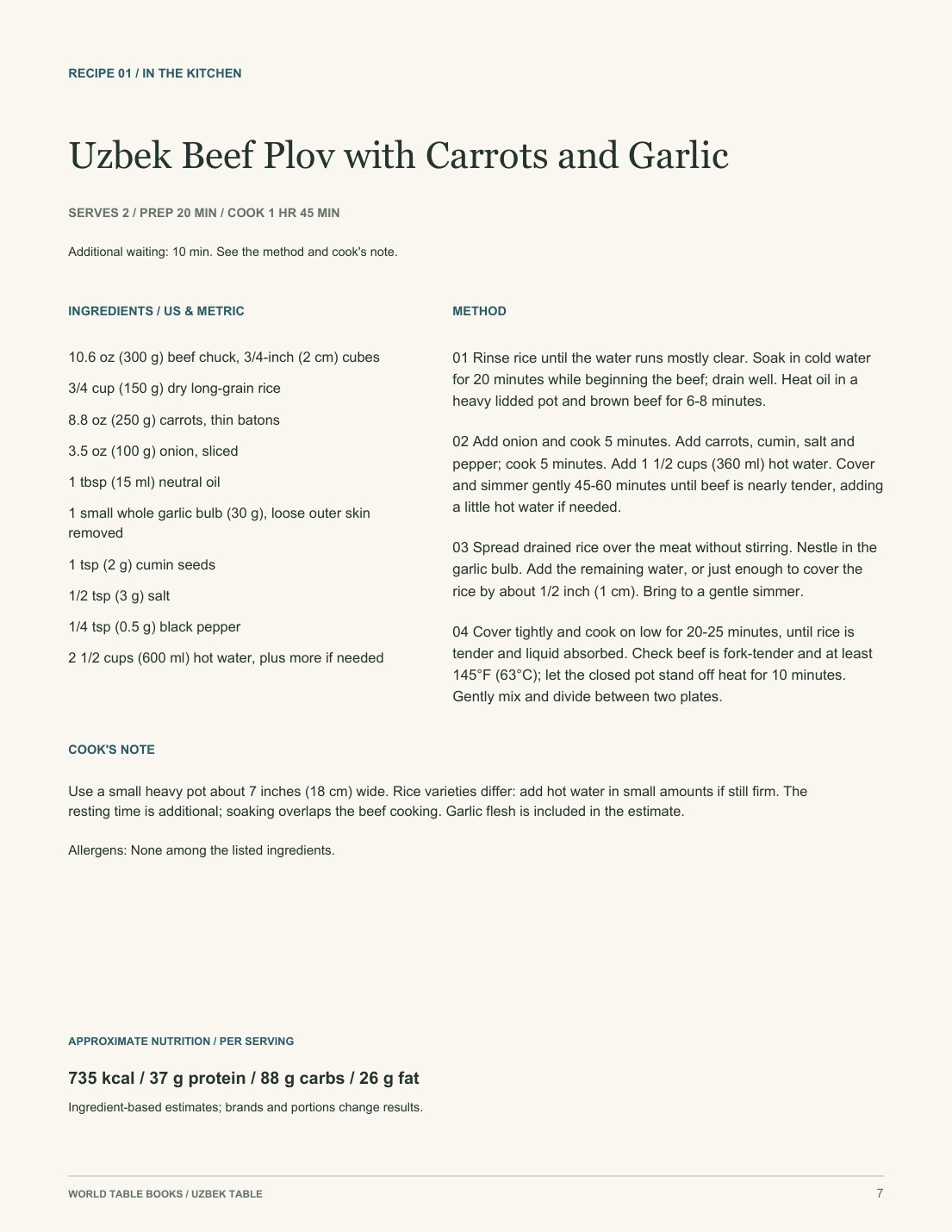Ingredients and step-by-step method