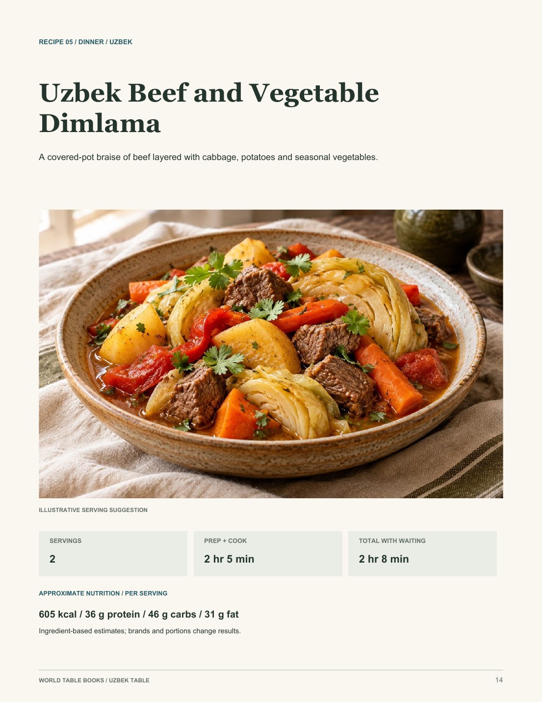Recipe page from the edition