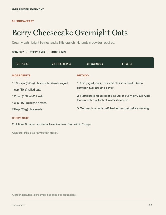Berry oats ingredients and method page
